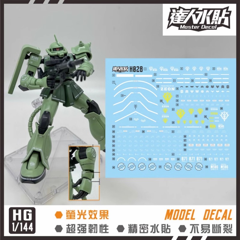 Model Kit Jms - Calcomanías Fluorescentes Master Decal H028 para