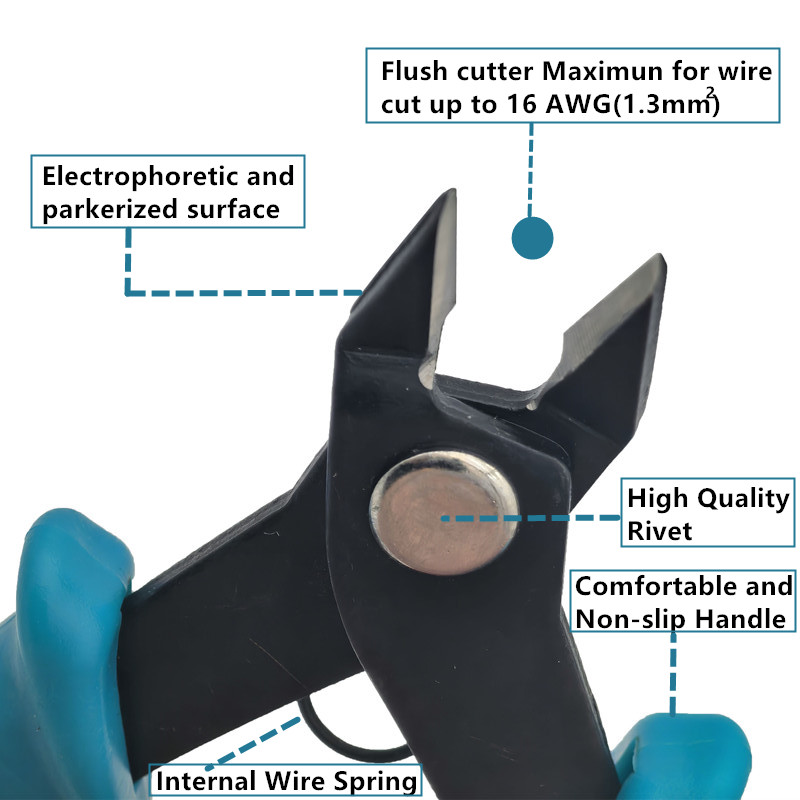 Alicates para cortar cables de - Model Kit Clipper reseña y precio