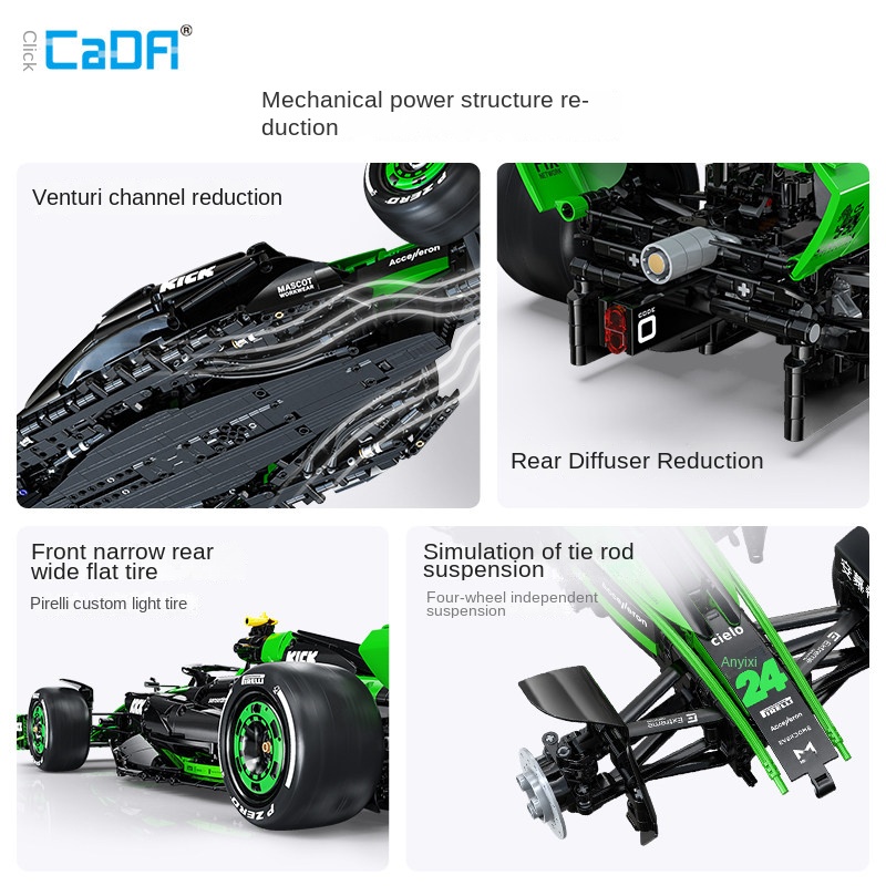 Cada Sauber F1 Team C44, Set d - Model Kit Formula 1 reseña y precio