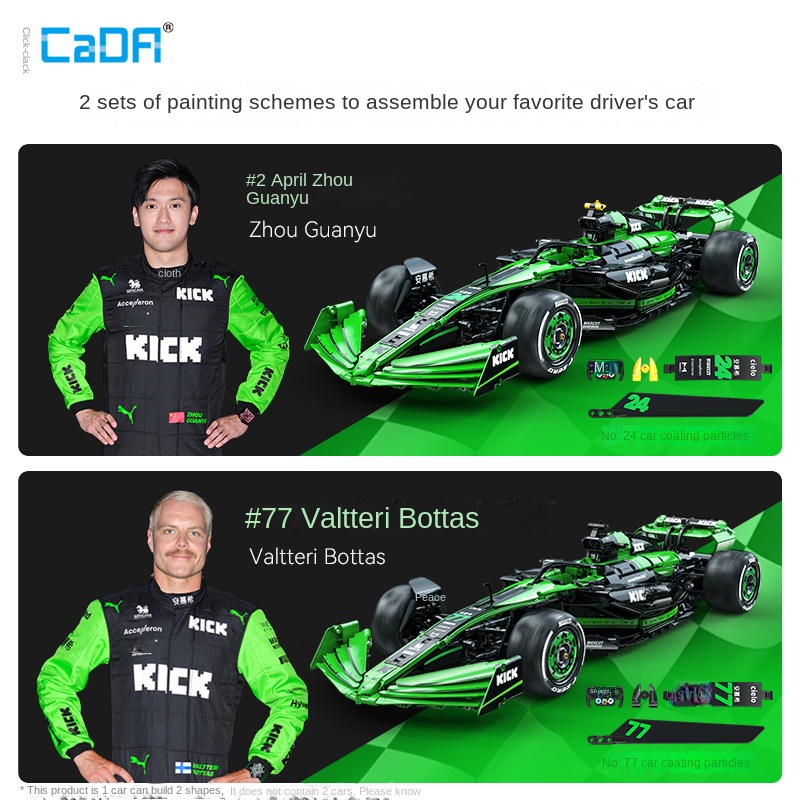 Cada Sauber F1 Team C44, Set d - Model Kit Formula 1 reseña y precio