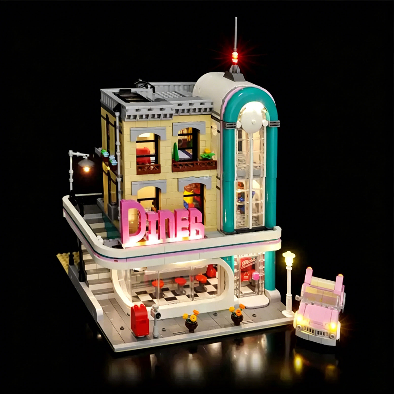 Kit de iluminación LED LYBMTWF - Model Kit Companies reseña y precio