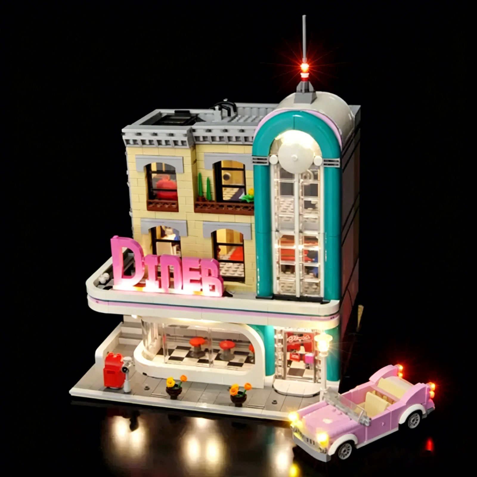 Kit de iluminación LED LYBMTWF - Model Kit Companies reseña y precio