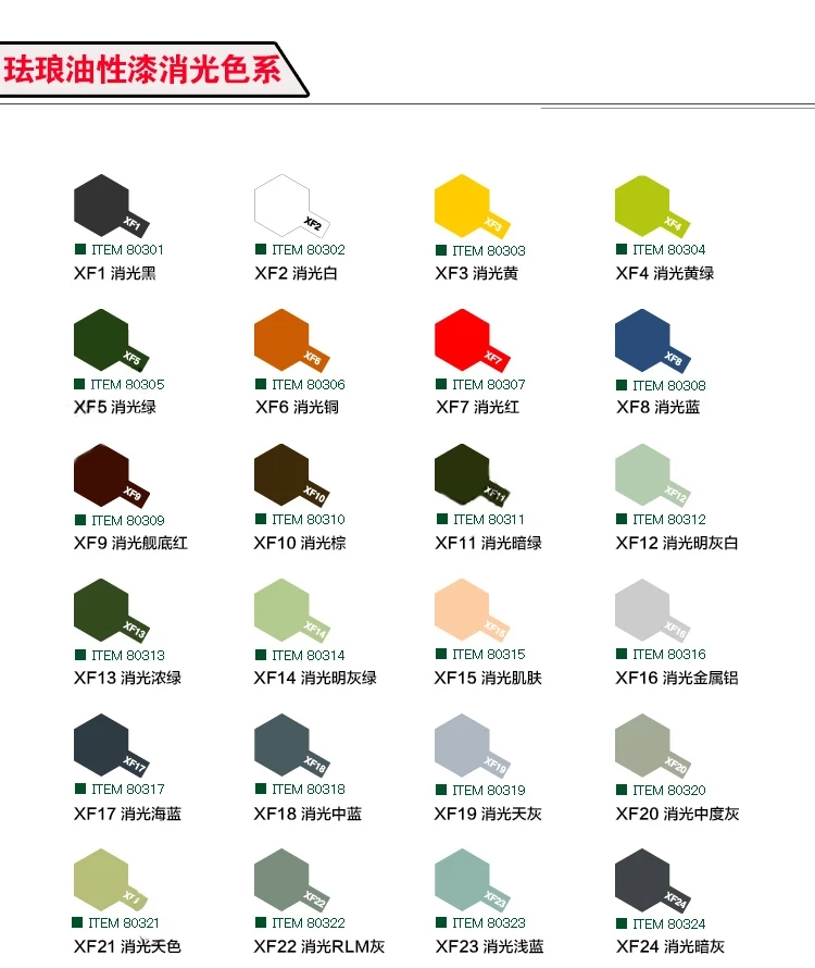 TAMIYA-modelo de extinción de  - Tamiya Model Paint Set reseña y precio