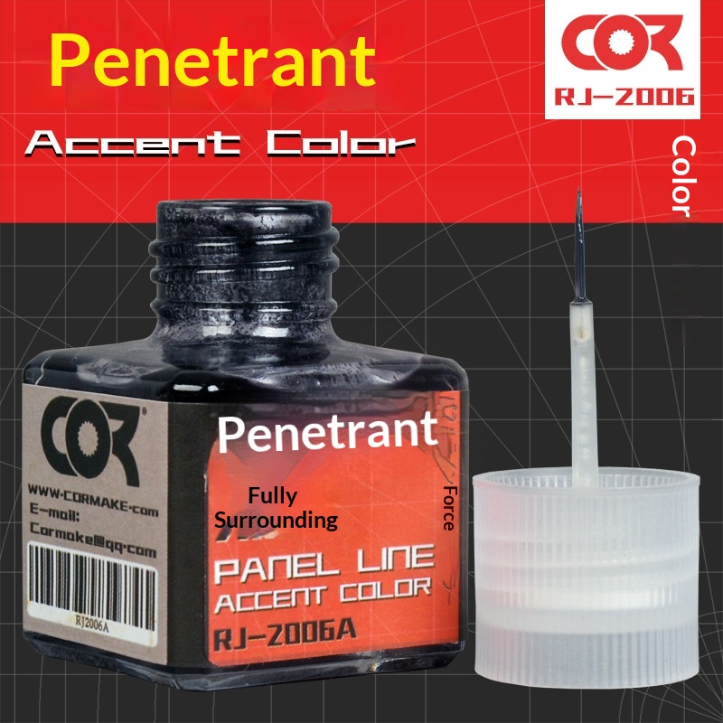 Tamiya Panel Line 87131 87132  - Tamiya Model Paint Set reseña y precio
