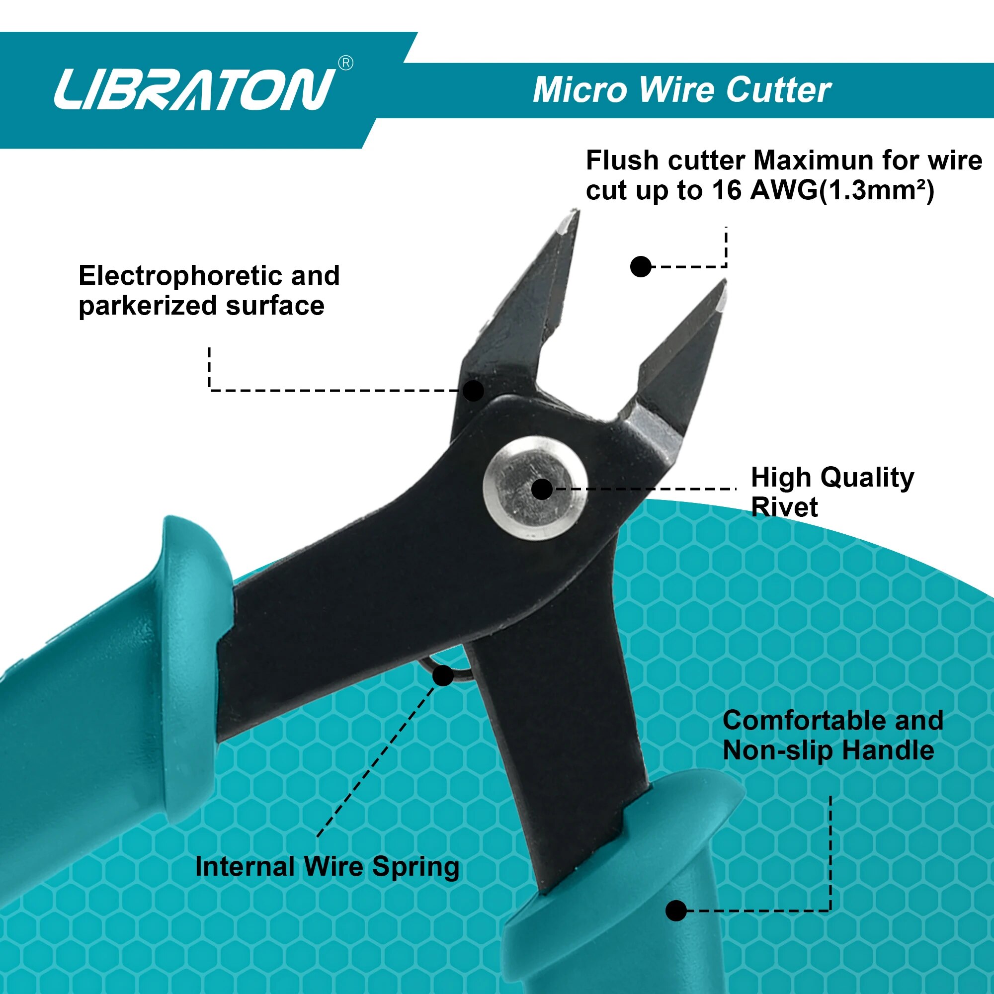 LIBRATON Micro cortador de ala - Model Kit Clipper reseña y precio