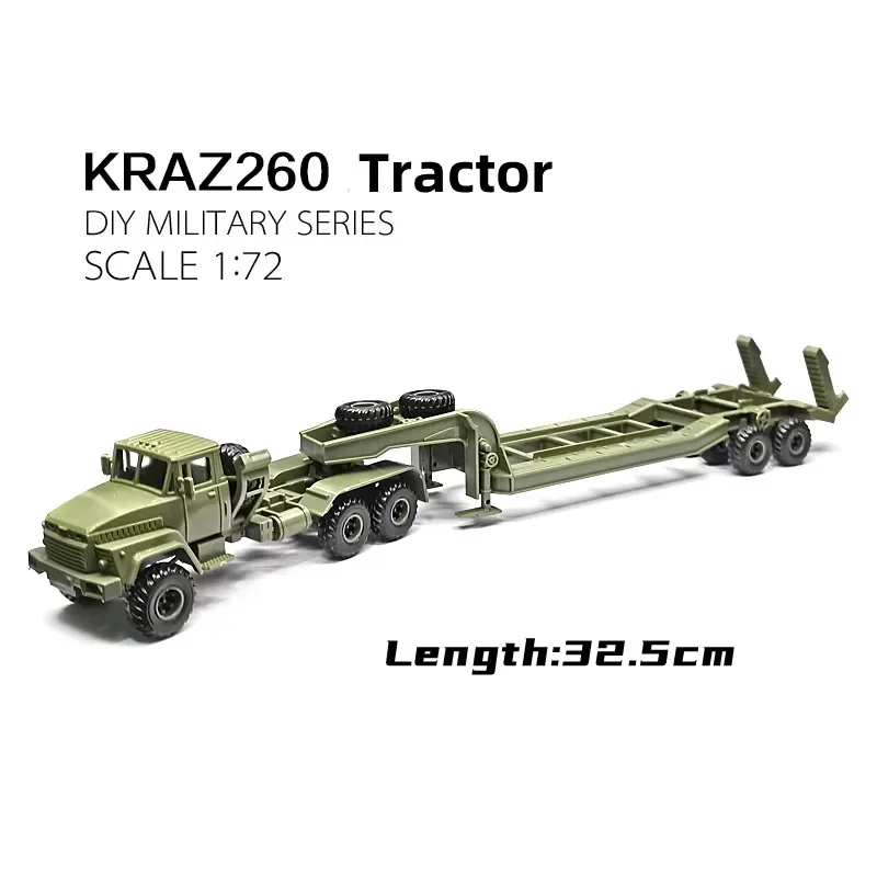 Modelo de Plástico para Armar, - Model Kit Ukraine reseña y precio