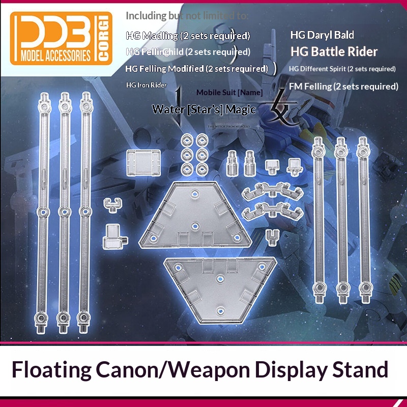 Soporte de exhibición Ddb Funn - Model Kit Jms reseña y precio